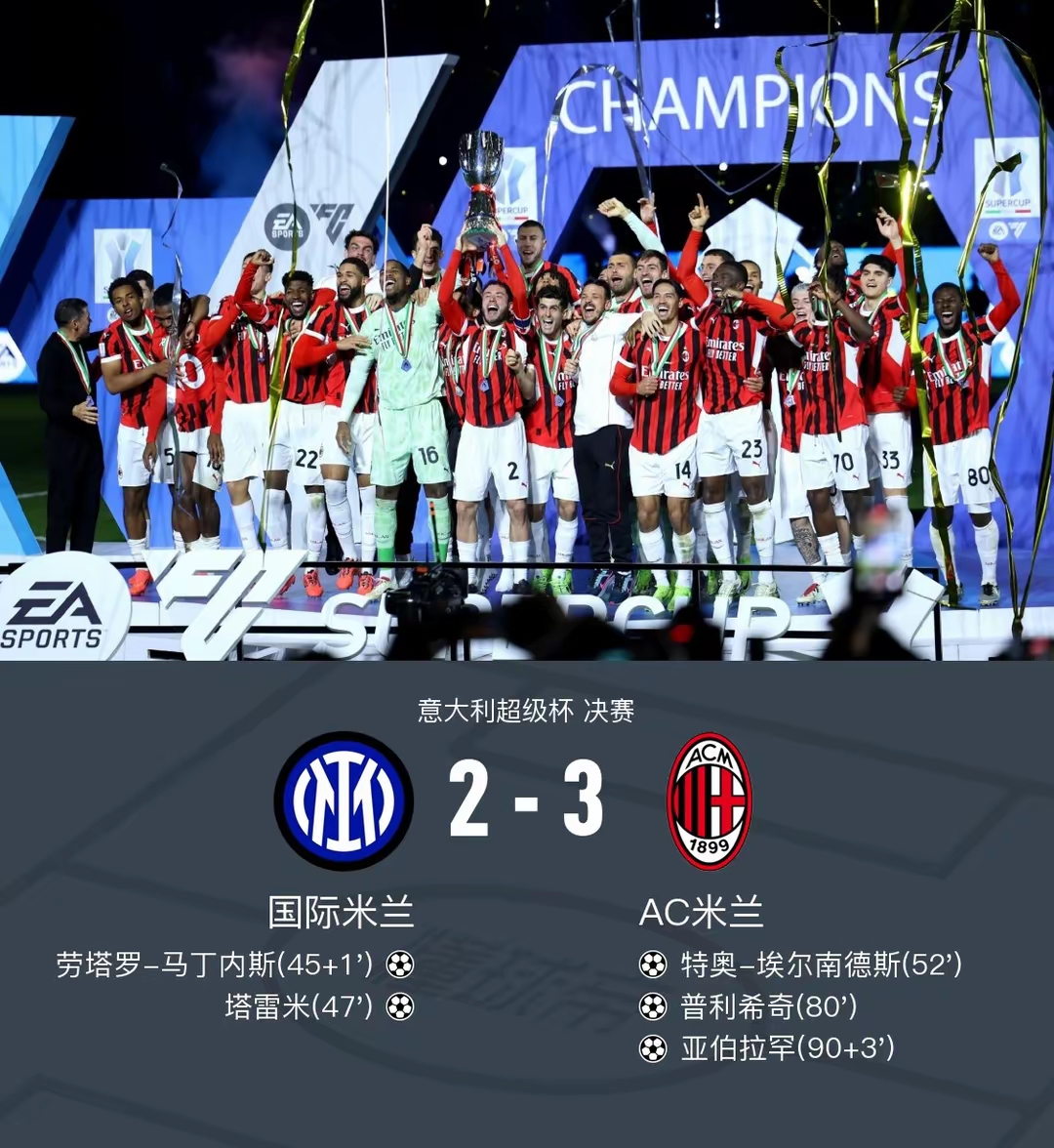 bet365投注-国米强势横扫马龙晋级半决赛，状态火热！！